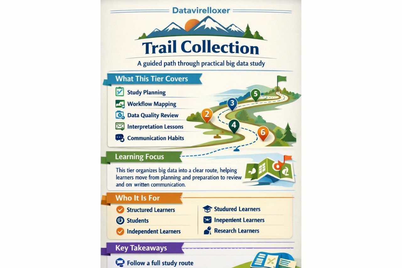 Trail Collection detailed list of what is included